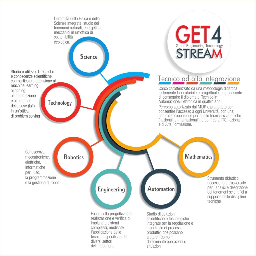 quadriennale_2024_2025 - quadriennale_2025_2025 pag3